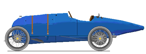 Bugatti T30