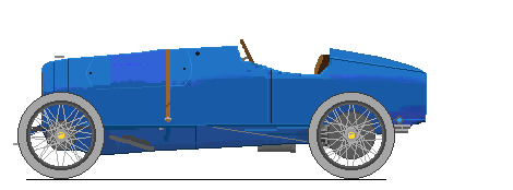 Bugatti T30