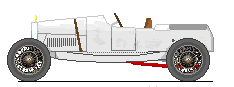 Ludewig (Bugatti)