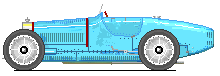 Goux (Bugatti)