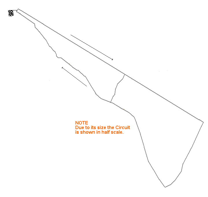 CIRCUIT DE AMIENS