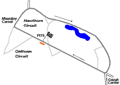 PHOENIX PARK