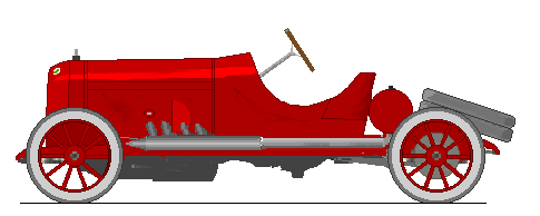 Alfa Romeo 20/30 ES Sport