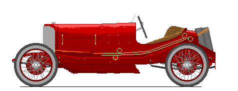 Mercedes Targa Florio